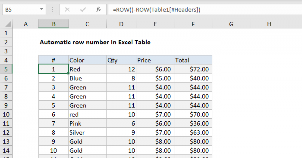 automatic-row-numbers-in-table-excel-formula-exceljet